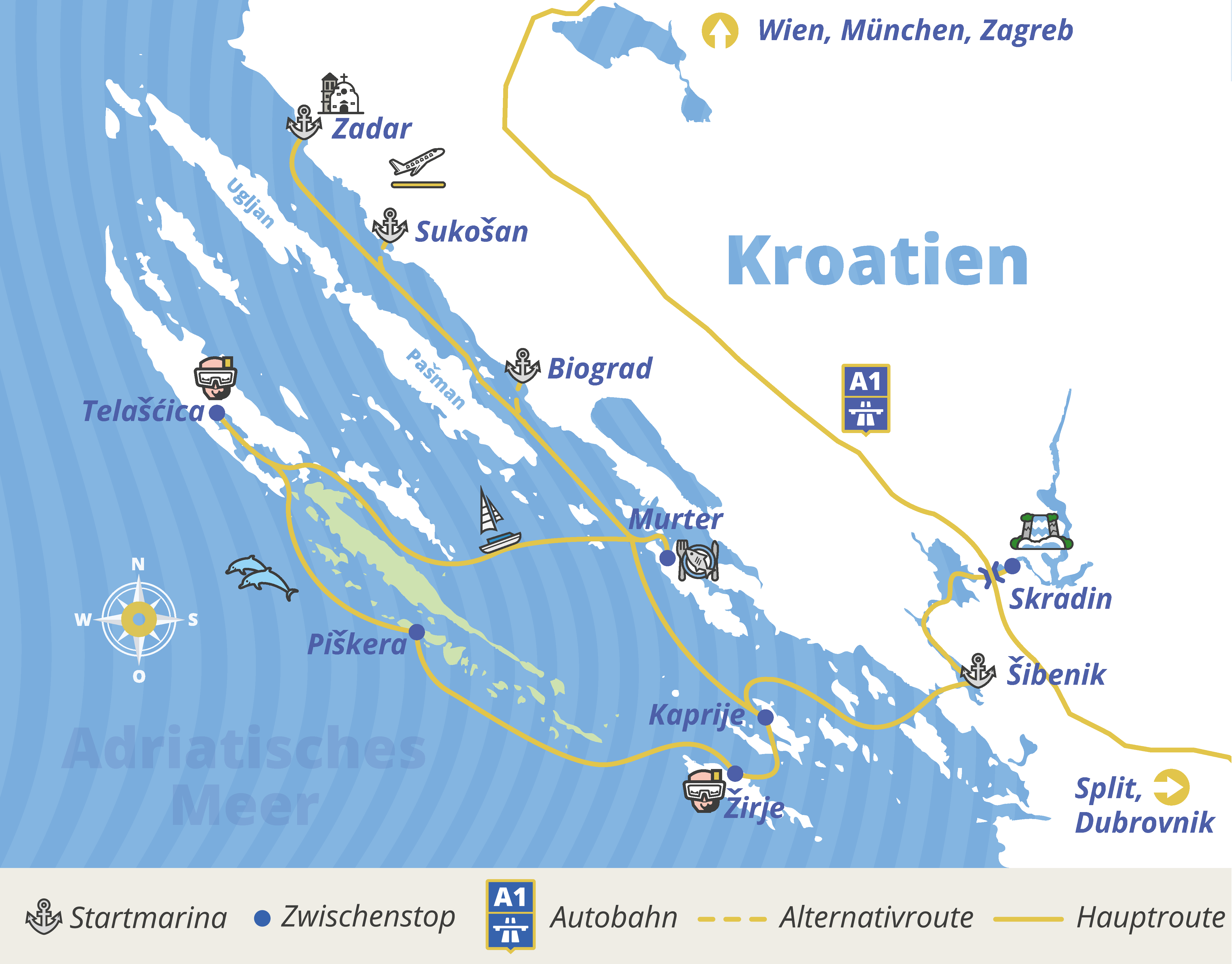 Kornaten-Route